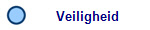 Veiligheid